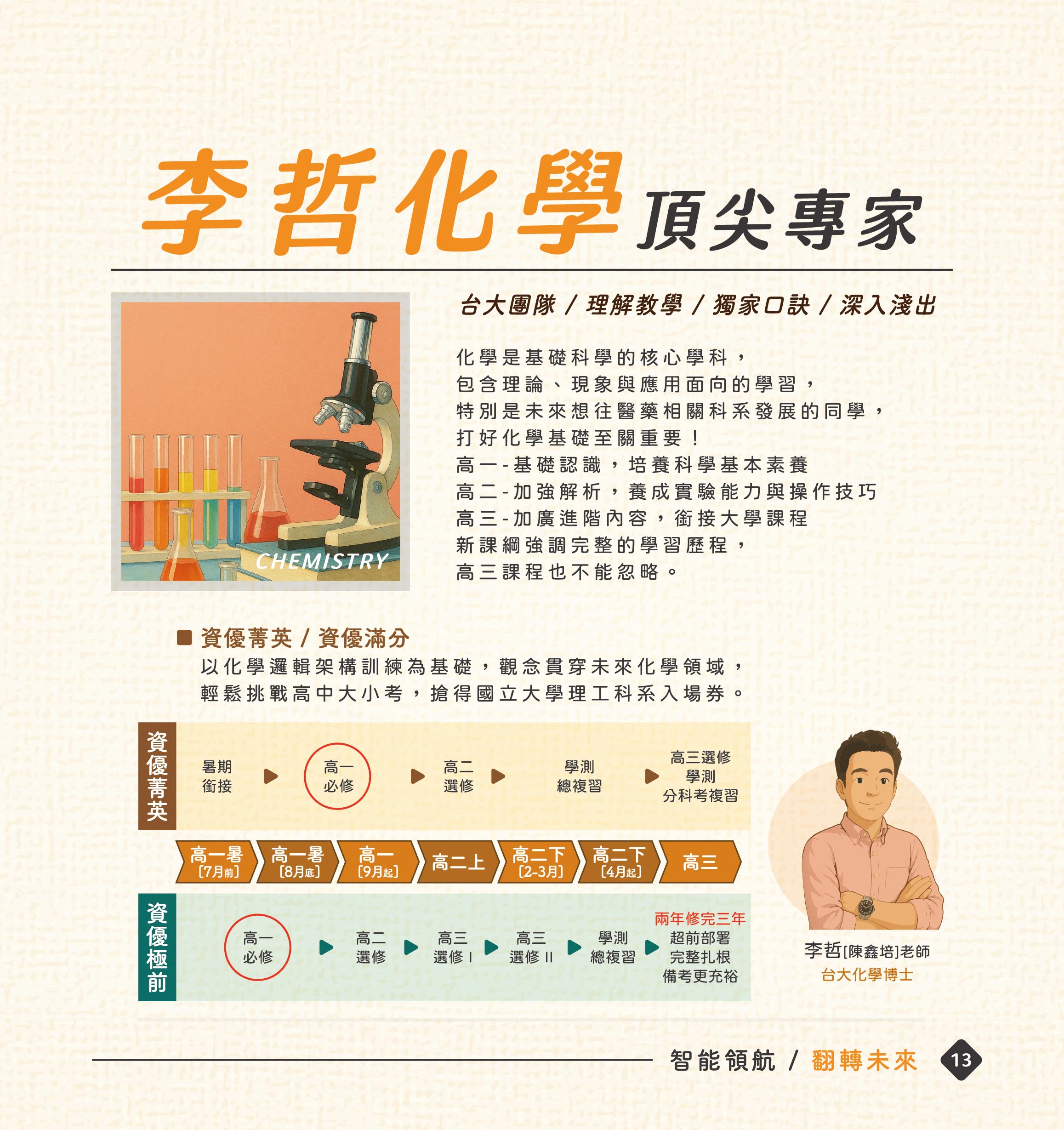 陳立教育集團- 全國最大高中│國中│國小升學補習班、數學英文國文化學物理專班