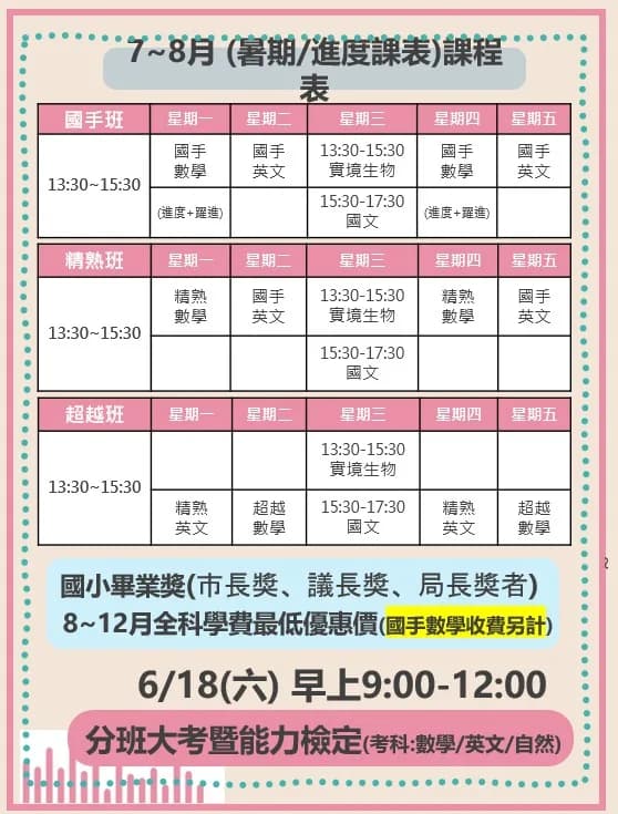 高雄易禾五甲 課表