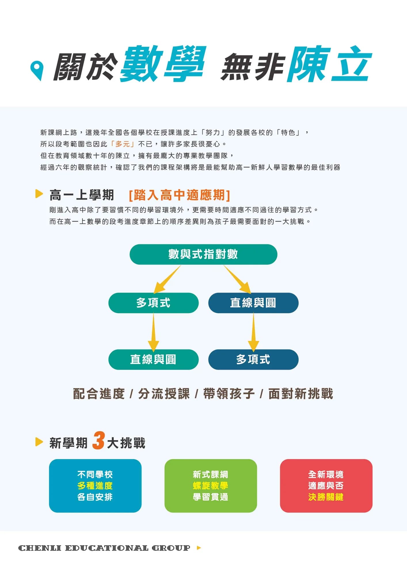 新店分校 活動 1