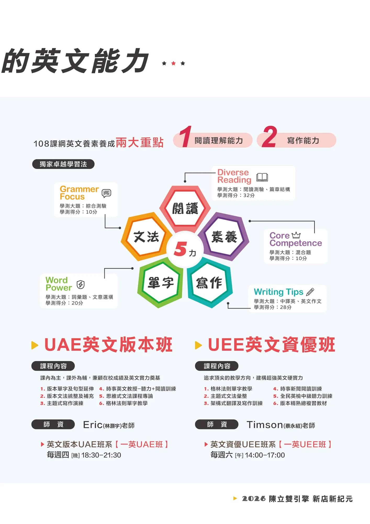 新店分校 活動 4