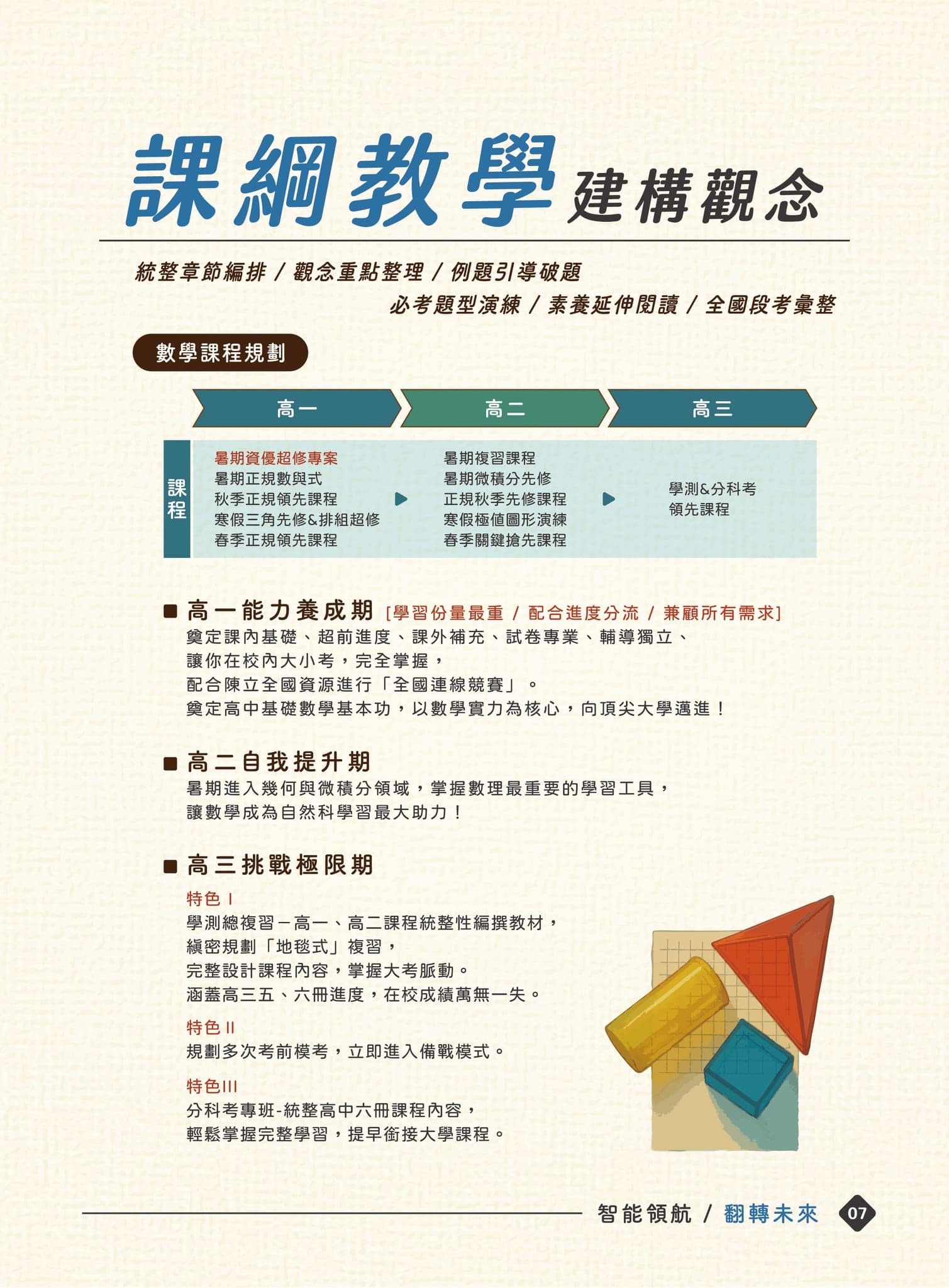 數學課程規劃 高一高二高三