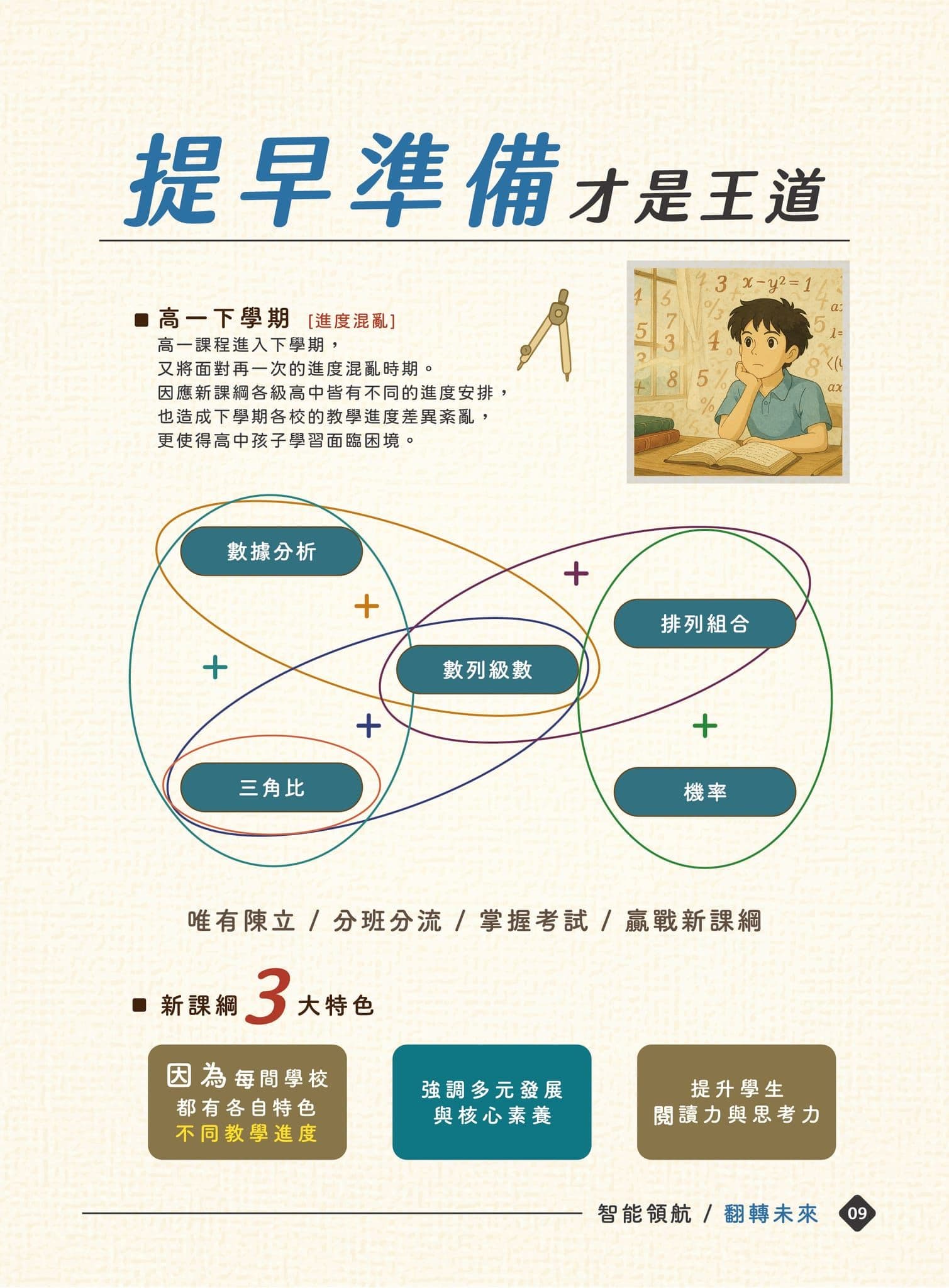 高一下學期 提早準備才是王道