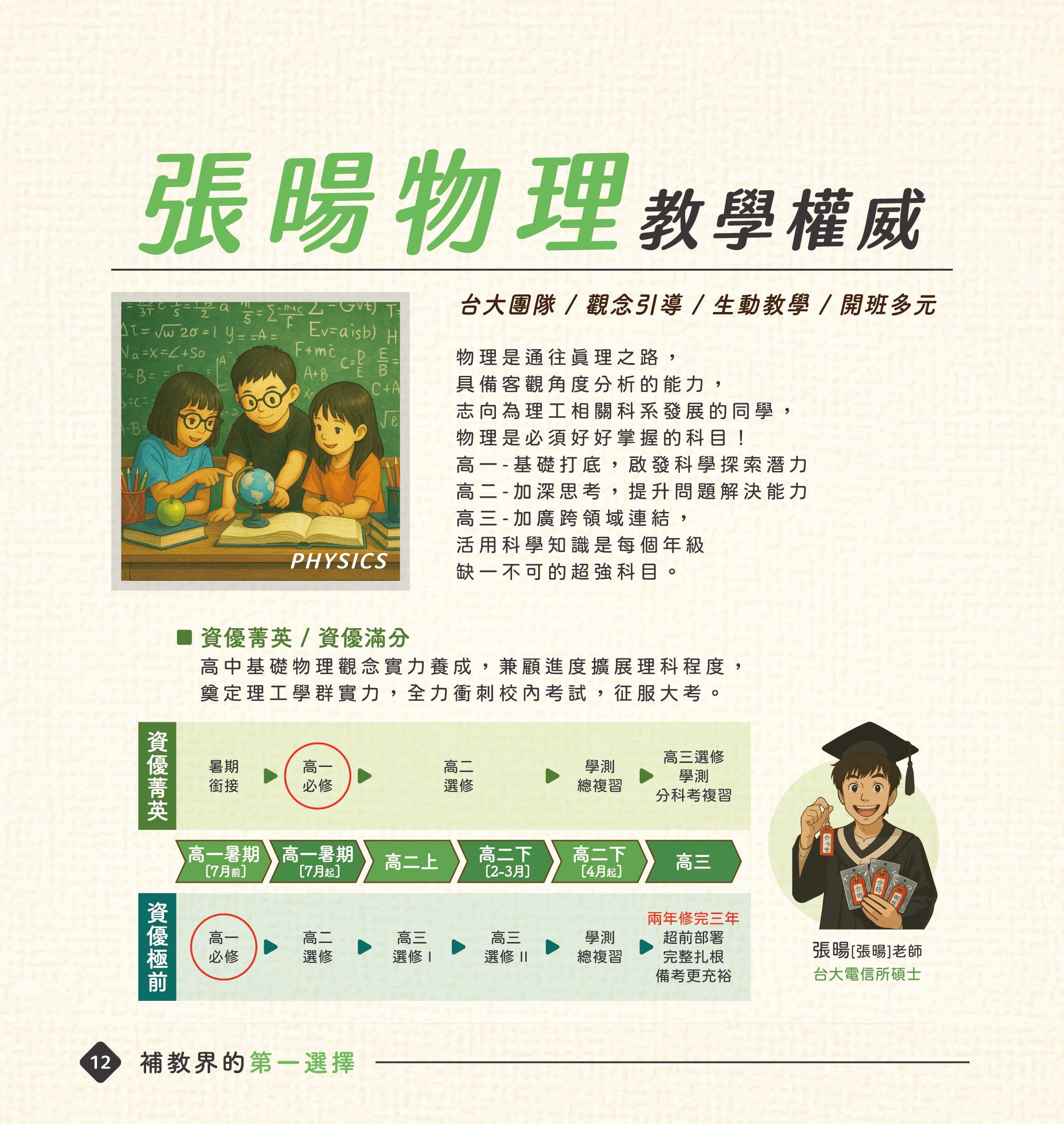 張暘物理教學權威