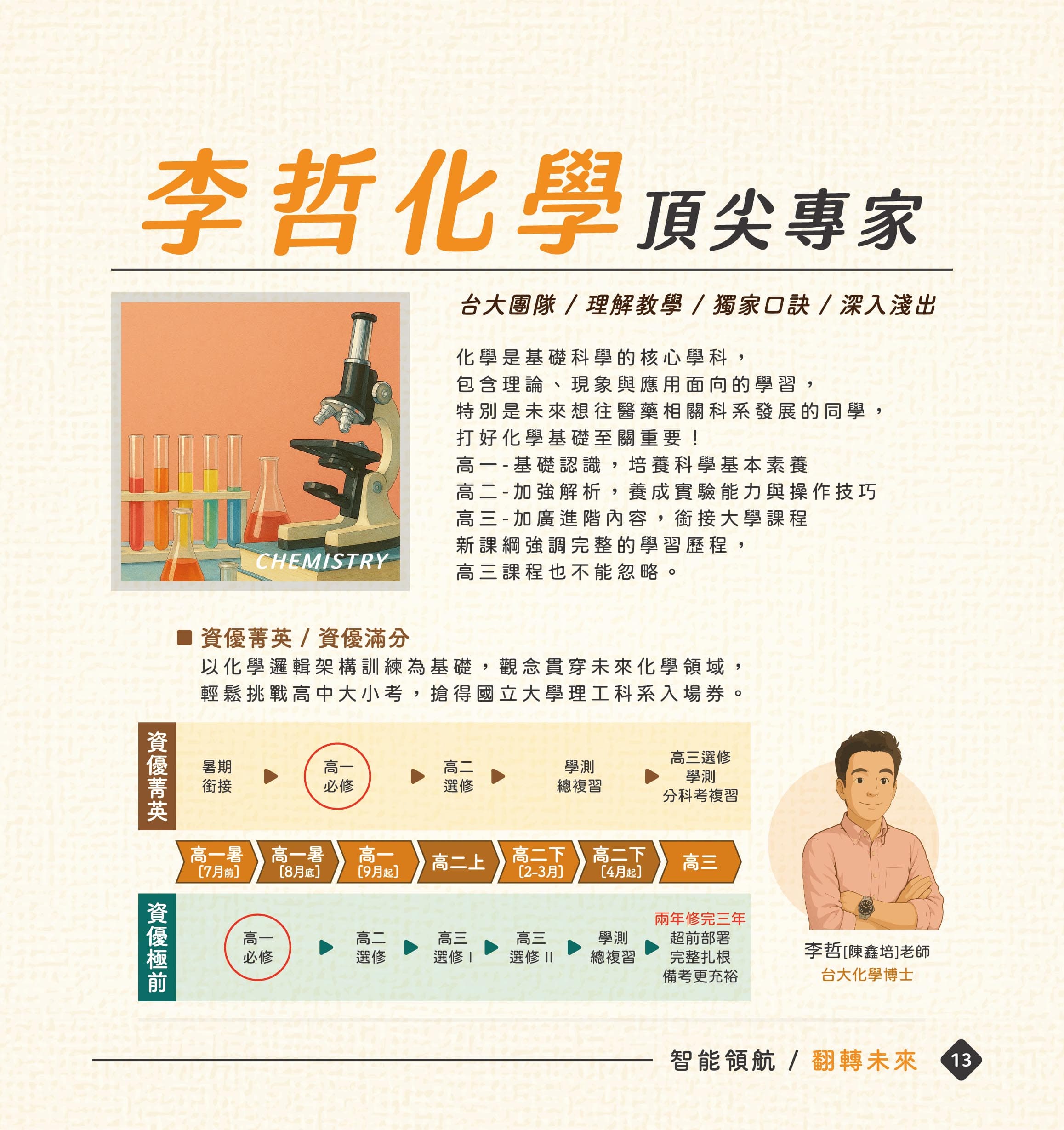 李哲化學頂尖專家