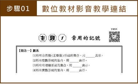 數位教材操作流程