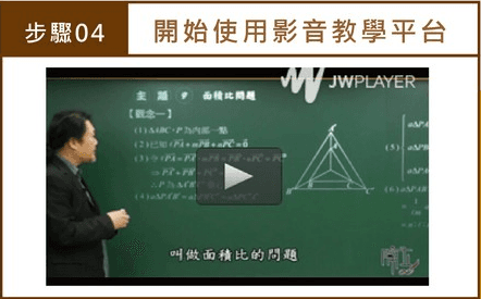 數位教材操作流程
