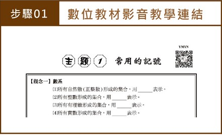 數位教材操作流程